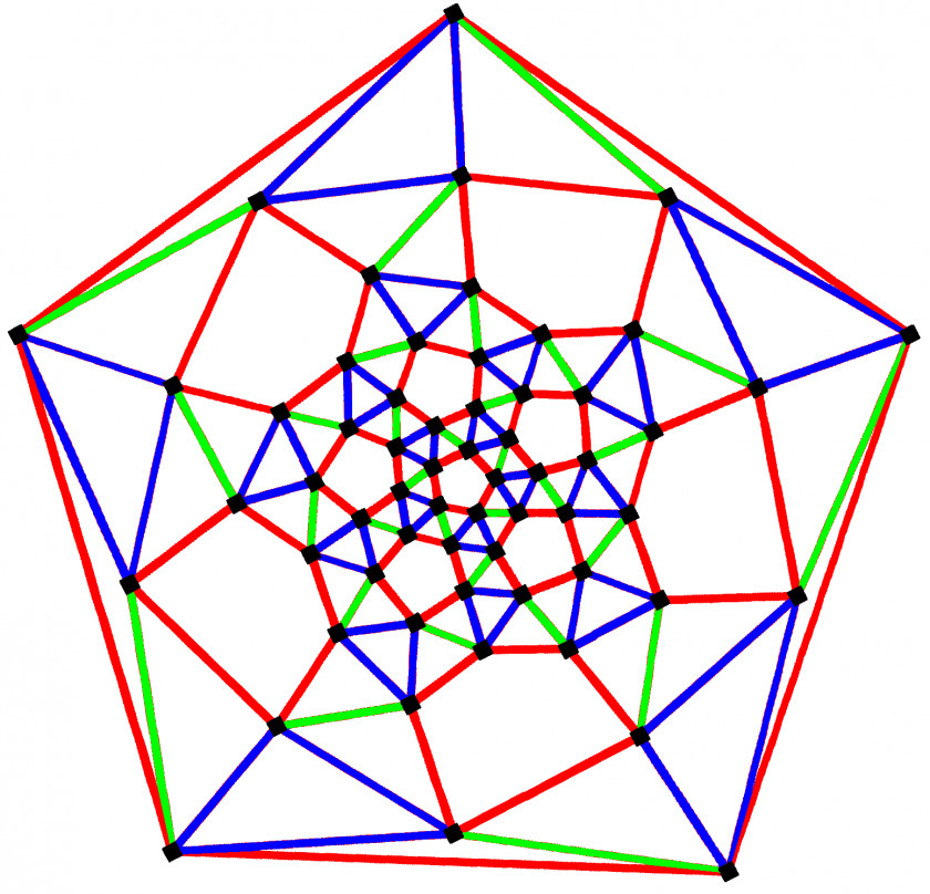Graph Triangle Snub Dodecahedron Theory Face PNG
