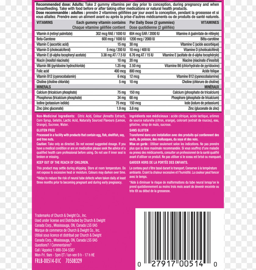 Pregnancy Prenatal Vitamins Care Multivitamin Gummi Candy PNG
