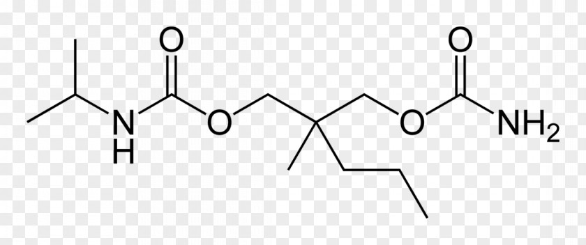 Skeletal Muscle Carisoprodol Relaxant Drug Pharmacy Metabolism PNG