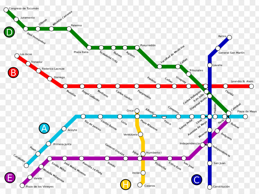 Train Buenos Aires Underground Rapid Transit Line B Santiago Metro PNG