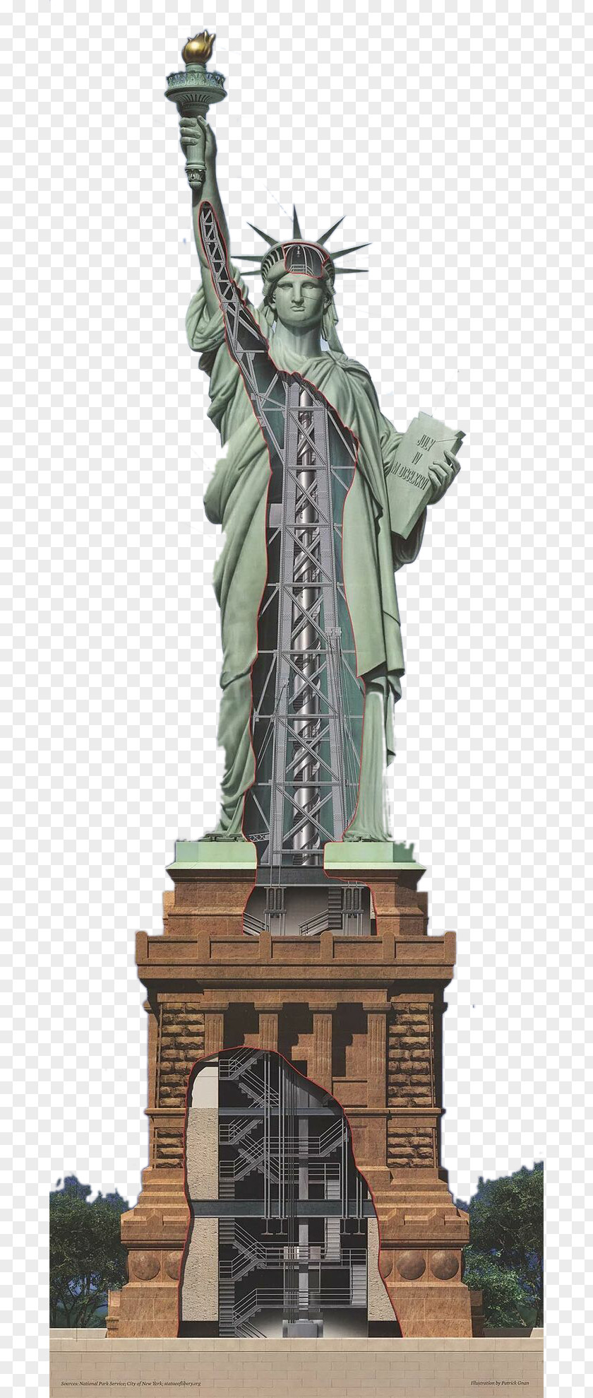 Statue Of Liberty One World Trade Center Hudson River Ellis Island The New Colossus PNG