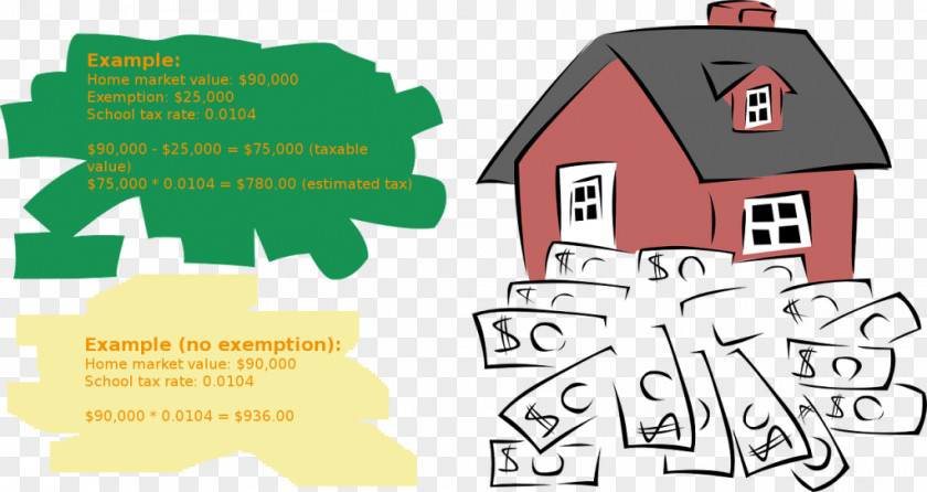 Homestead Exemption Tax Property Clip Art PNG