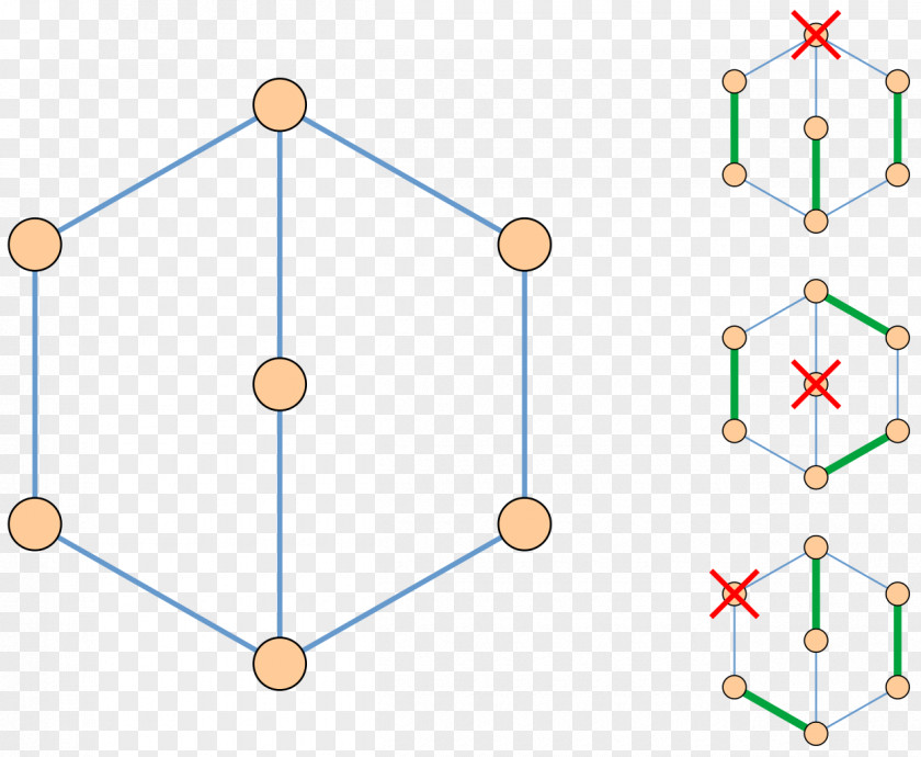 Mathematics Factor-critical Graph Matching Theory PNG
