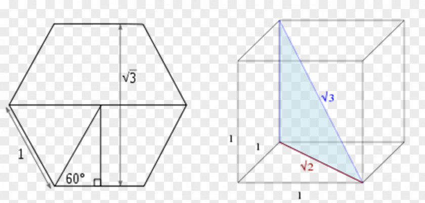 Circle Vesica Piscis Circumference Triangle Drawing PNG