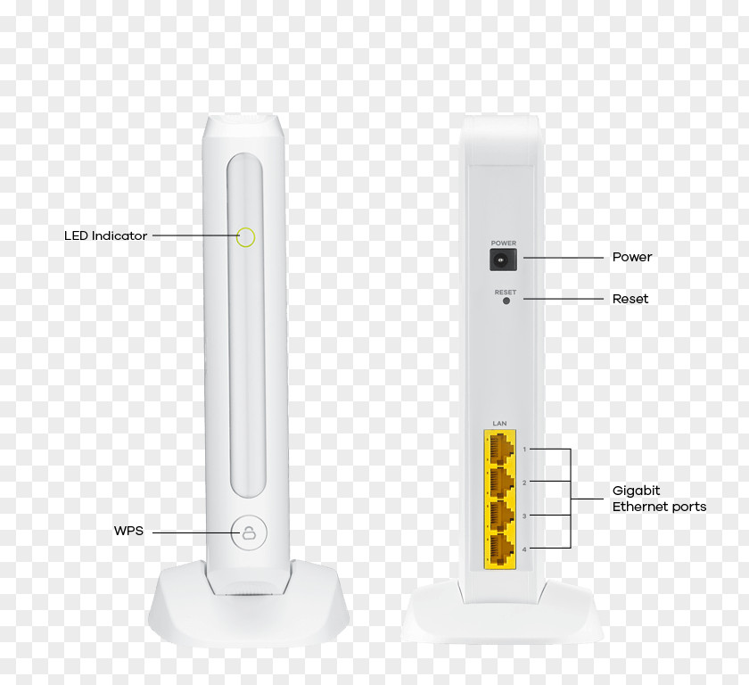 Game Point Zan Button Electronics Computer Hardware PNG