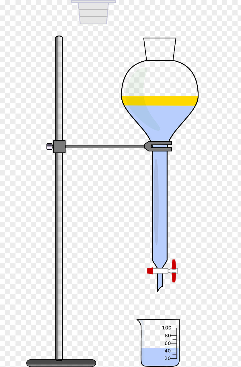 Purchase Funnel Titration Laboratory Glassware Chemistry PNG
