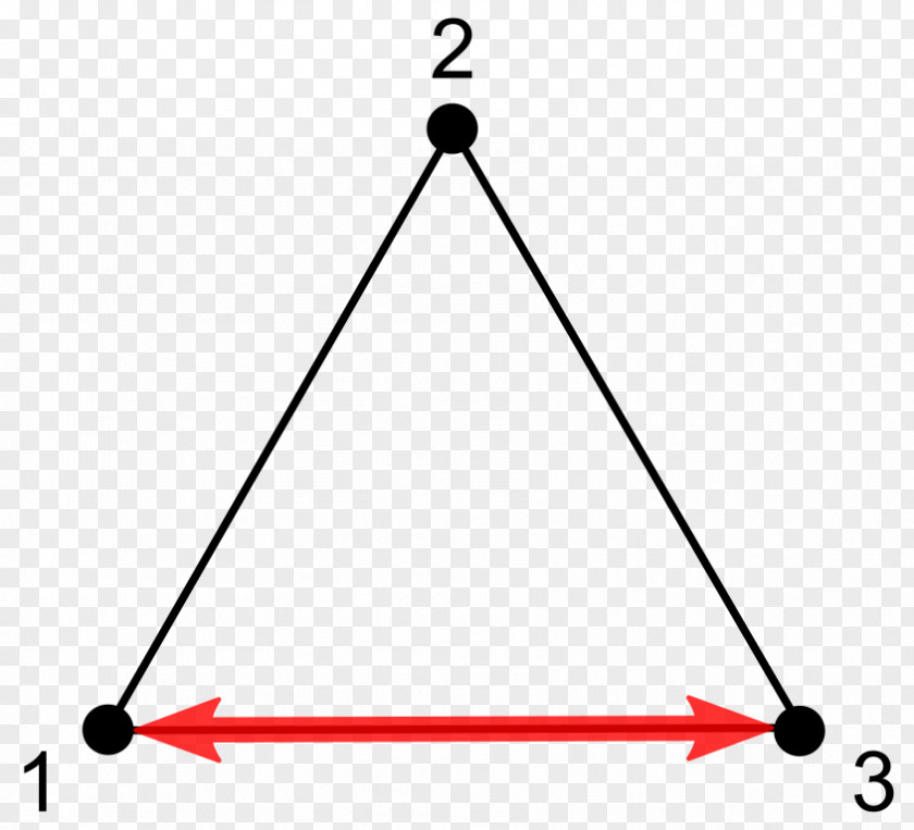 Triangle Complete Graph Theory Vertex PNG