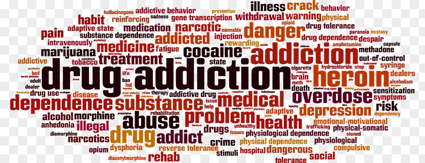 Drug Addict Substance Dependence Addiction Abuse Word PNG