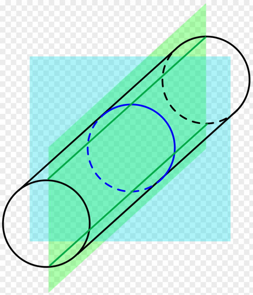 Line Cylinder Geometry Curvature Point PNG