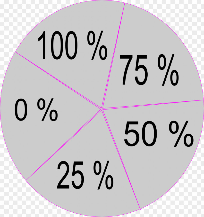 Circle Point Number Angle Clock PNG