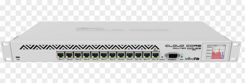 12-portGigabit MikroTik RouterBoard Cloud Core Router Wireless RouterOthers Access Points CCR1036-12G-4S PNG