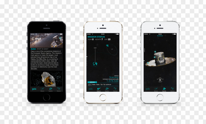 Smartphone Feature Phone Map Gaia PNG