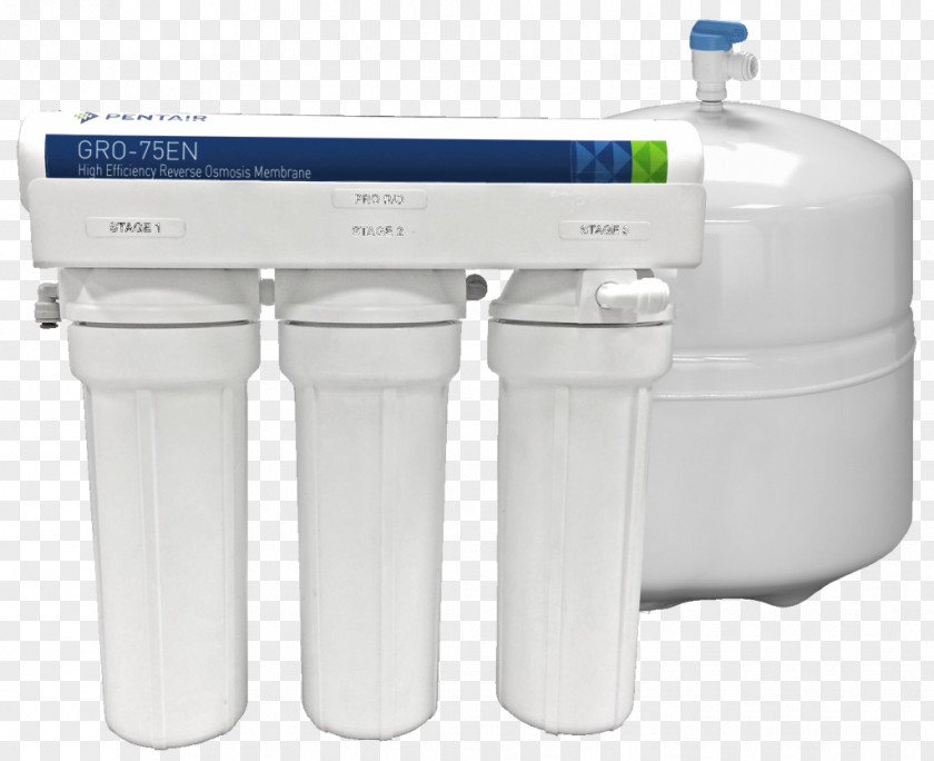 Water Filter Reverse Osmosis Hard PNG