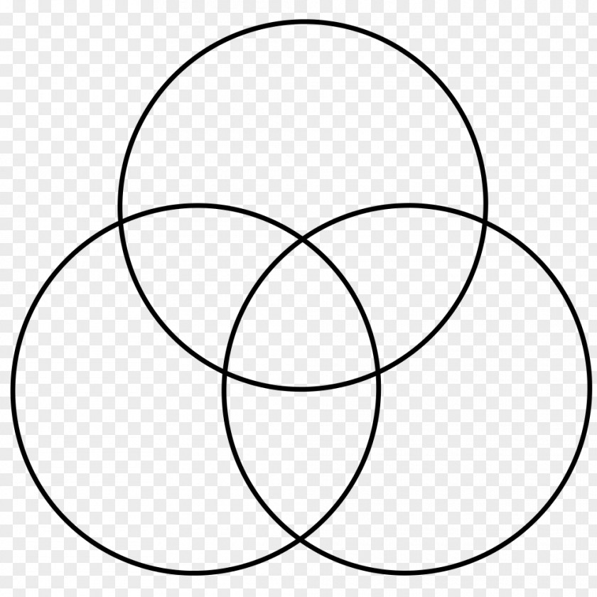 Circle Overlapping Circles Grid Venn Diagram Geometry PNG