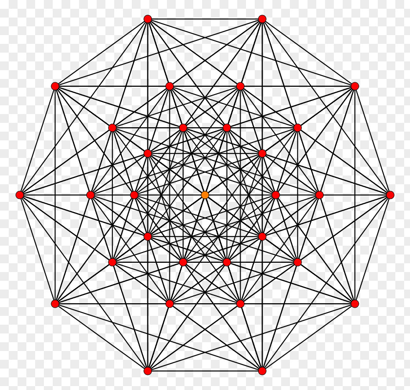 Cube Hypercube 5-cube Graph Coxeter–Dynkin Diagram PNG