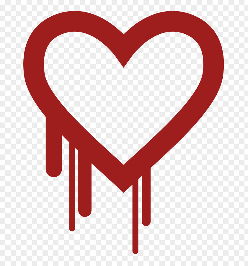 Heartbleed OpenSSL Vulnerability Software Bug Transport Layer Security PNG