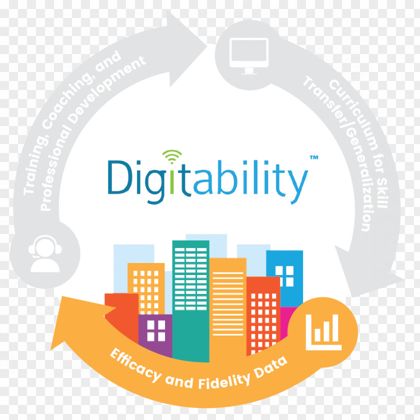School Digitability Education Skill Digital Literacy PNG