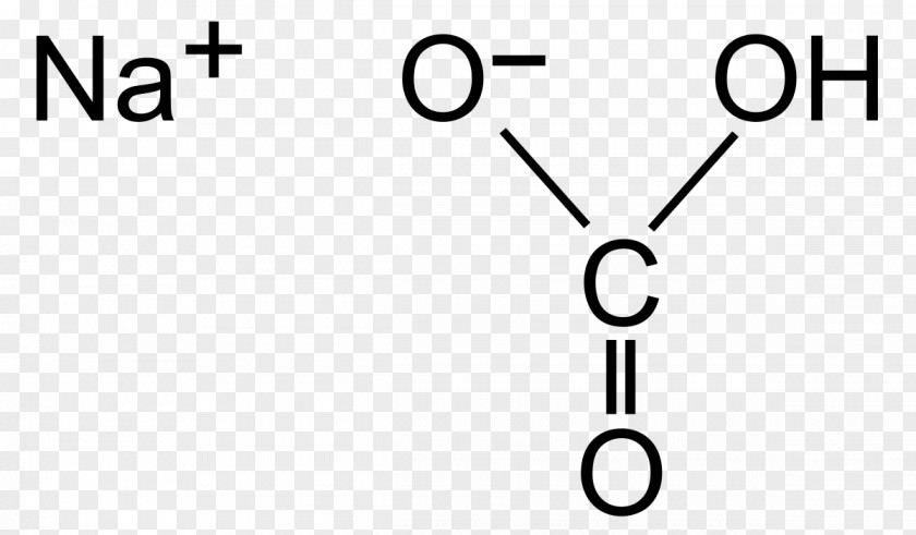Chemical Formulas Sodium Bicarbonate Carbonate PNG