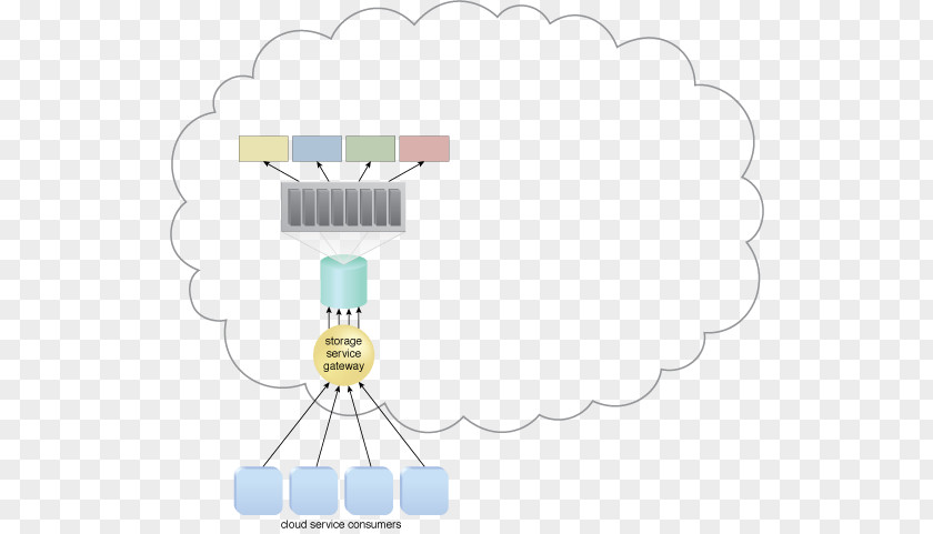 Cloud Pattern Line Technology Clip Art PNG