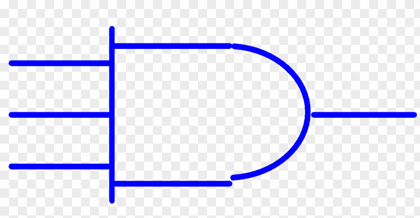 Symbol AND Gate NOR Logical Electronics Logic PNG