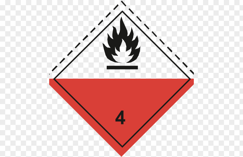 Adr Transparency And Translucency ADR Dangerous Goods Pictogram Transport Hazard PNG