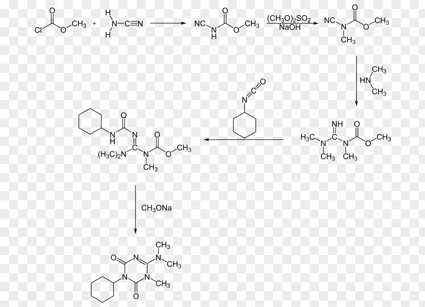 Potentialinduced Degradation Herbicide Hexazinone Cyanamide Organic Compound Chemistry PNG