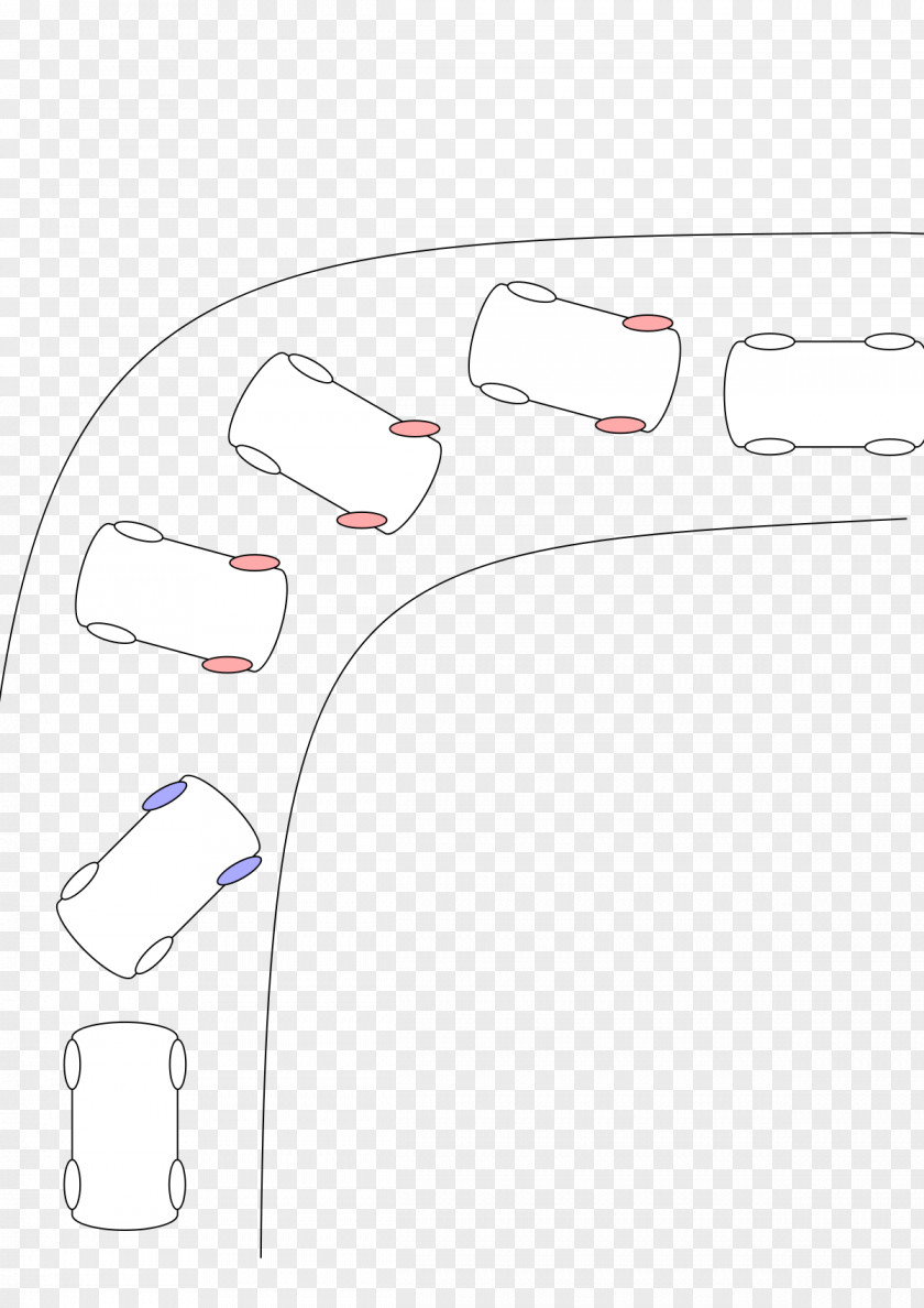 The Lock Of Car Jeep Countersteering Understeer And Oversteer PNG