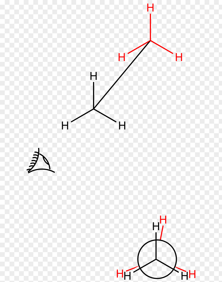 Angle Newman Projection Ethane Conformational Isomerism Eclipsed Conformation Molecule PNG