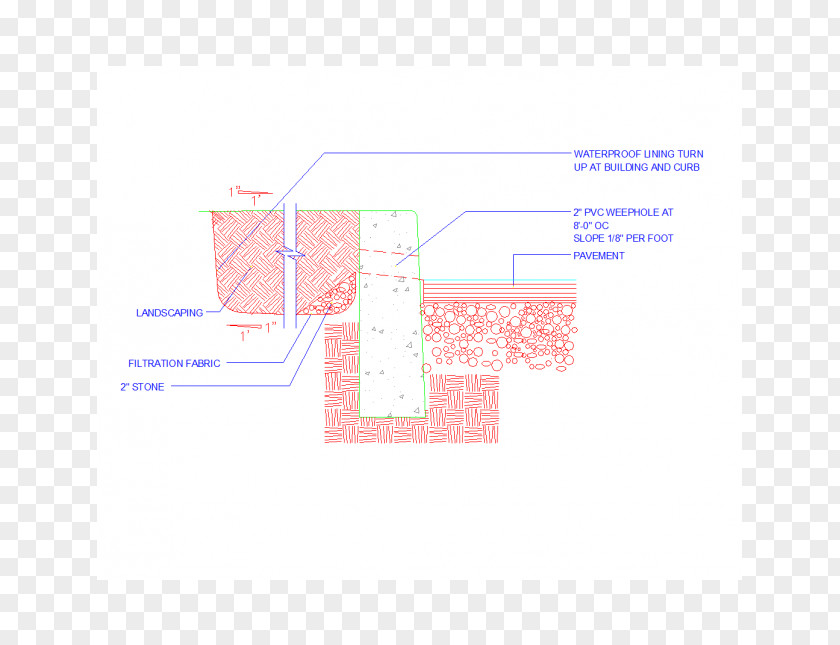 Curb Computer-aided Design Biblioteca CAD Highway Sidewalk PNG