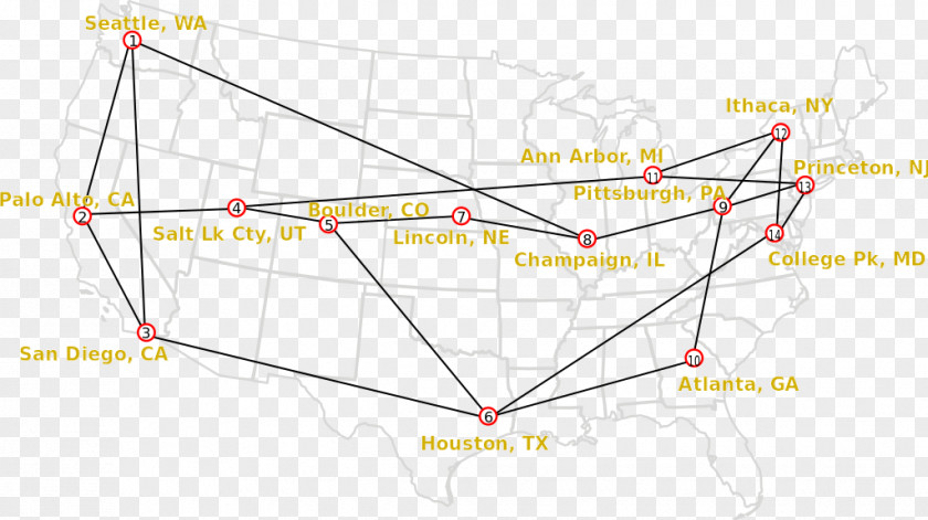 Nodes Wikimedia Commons Rendering Point PNG