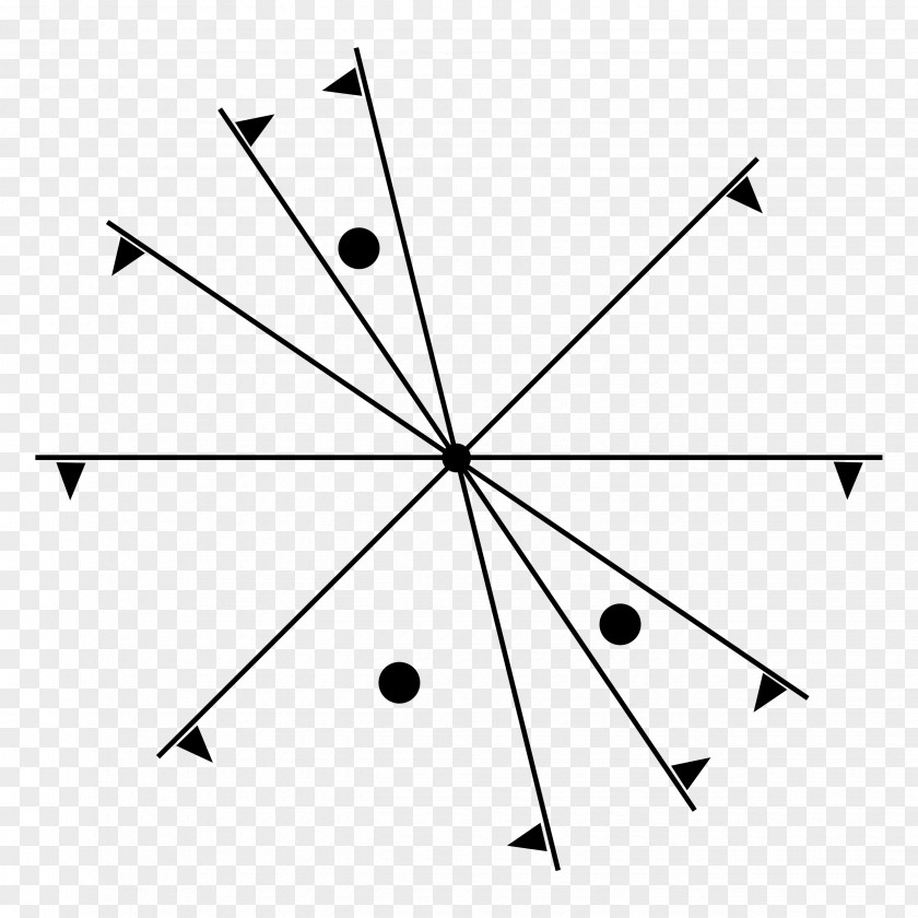Straight Line Point Circle Triangle PNG