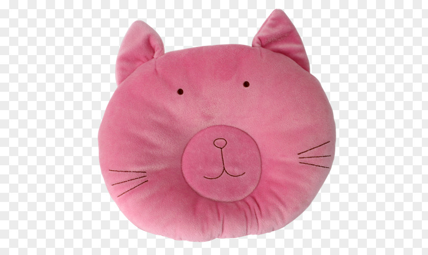Pig Plush Stuffed Animals & Cuddly Toys Textile Snout PNG