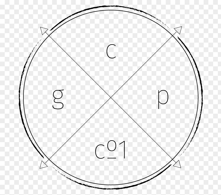 Circle Drawing PNG