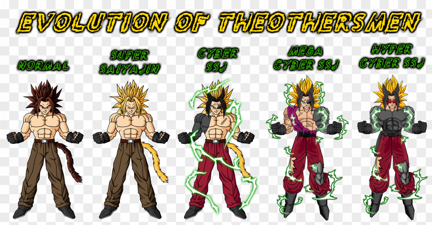 Evolution Of Man Action & Toy Figures Fiction Animated Cartoon Video Games PNG