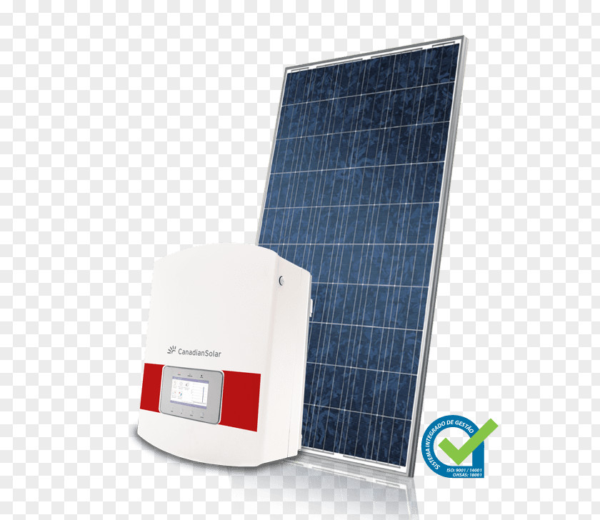 Energy Battery Charger Solar PNG