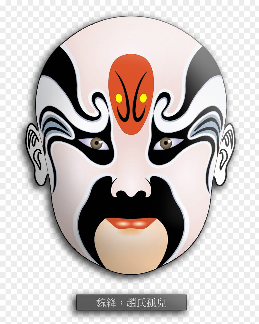 China Peking Opera Chinese Mask PNG