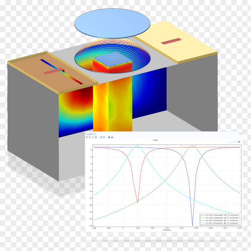 Microwave Computer Software COMSOL Multiphysics Simulation Electromagnetic Field PNG