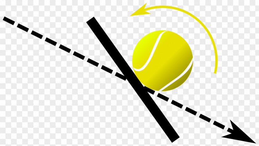 Tennis Racket Sports Wimbledon Ball PNG