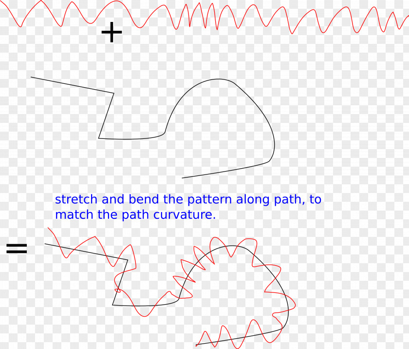 Irregular Line Circle Point Angle PNG