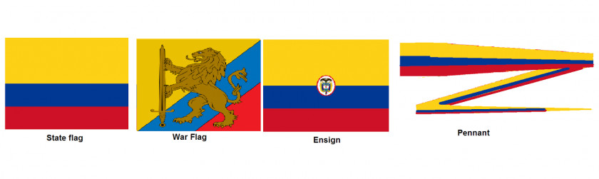 Pictures Of The Thirteen Colonies Empire: Total War Colombia United States Flag PNG