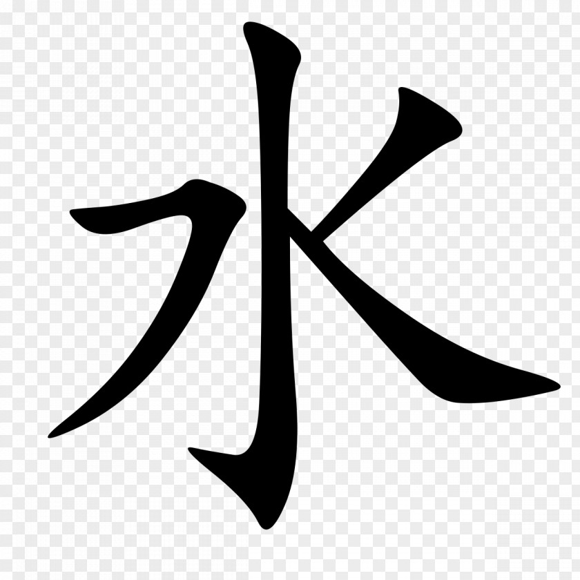 Beautiful Kuangshuai Kangxi Dictionary Radical 85 Chinese Characters Stroke Order PNG