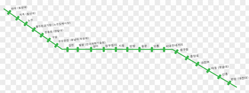 Daejeon Rapid Transit Metro Rail Transport Monorail PNG