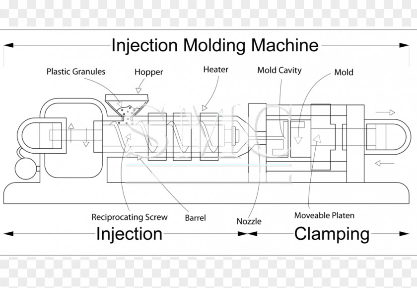Bottle Injection Moulding Molding Machine Plastic Transfer PNG