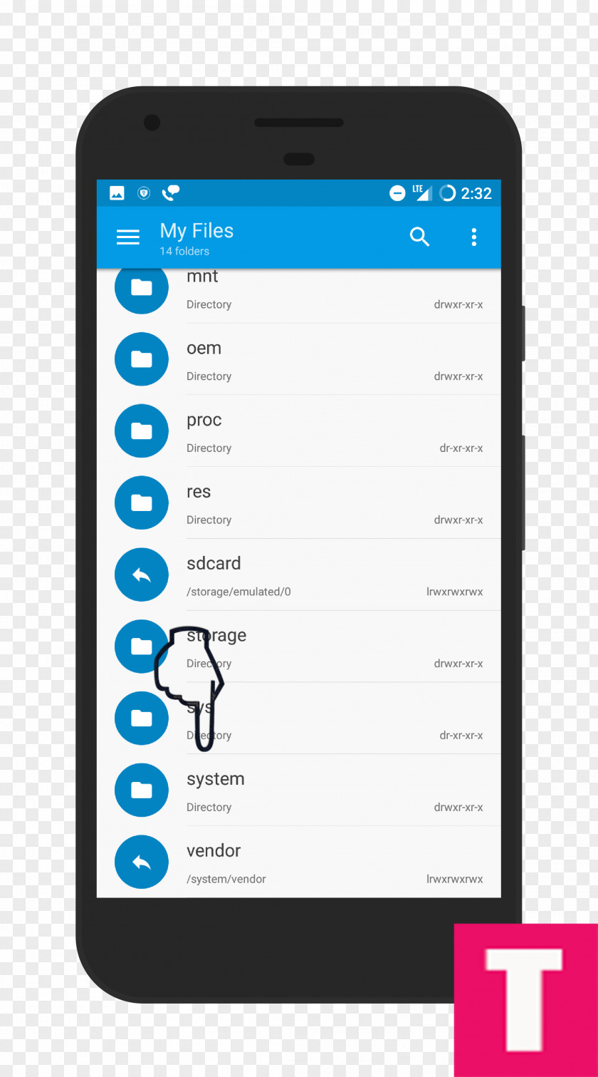 Smartphone Feature Phone Android File Manager PNG