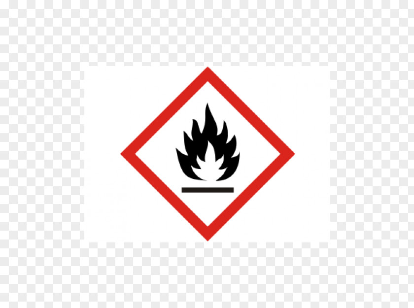 Symbol Des Judentums 6 Buchstaben Flammable Liquid GHS Hazard Pictograms Globally Harmonized System Of Classification And Labelling Chemicals Combustibility Flammability PNG