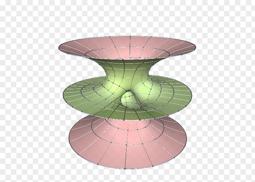 Mathematics Curvature Equation Costa's Minimal Surface PNG