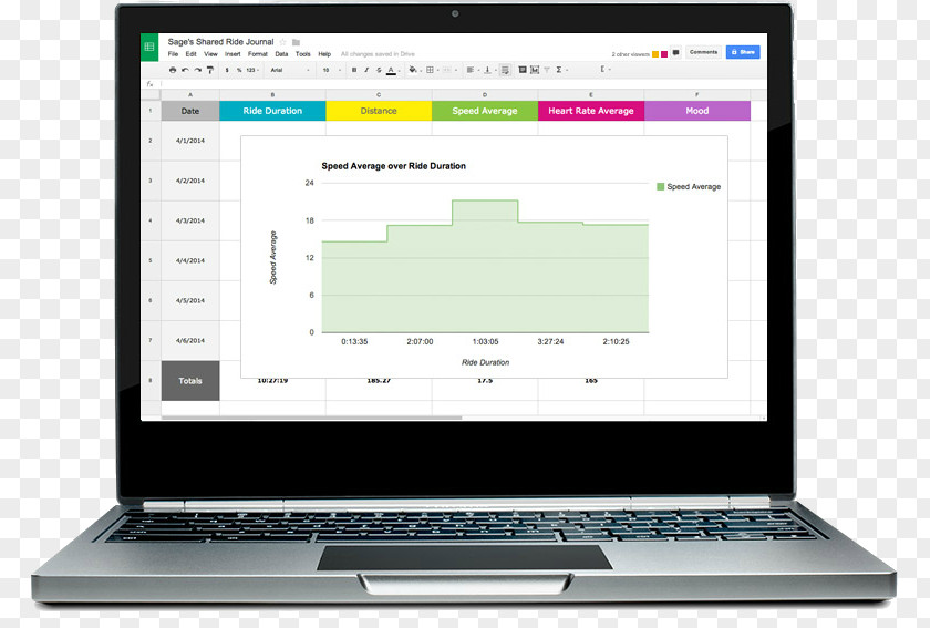 Google Chromebook Chrome OS Intel Core I5 PNG