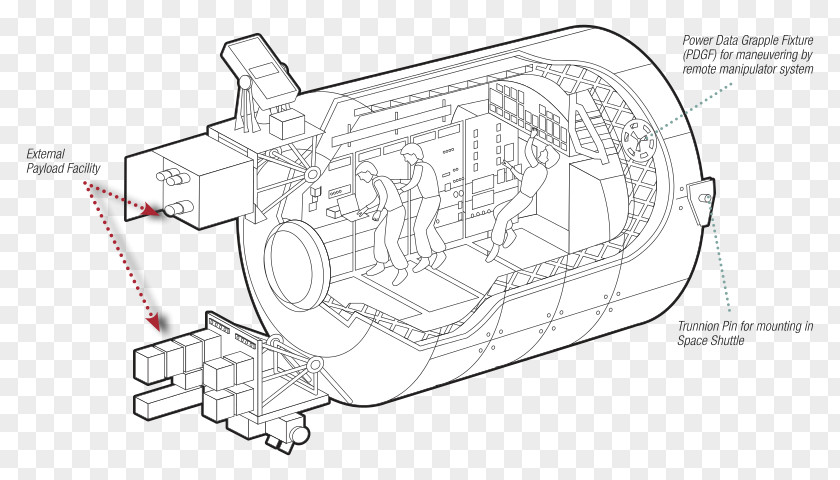 Car Drawing Line Art /m/02csf Engineering PNG