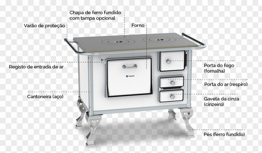 Kitchen Cooking Ranges Hearth Firewood Venax Fogão A Lenha Salamandra PNG