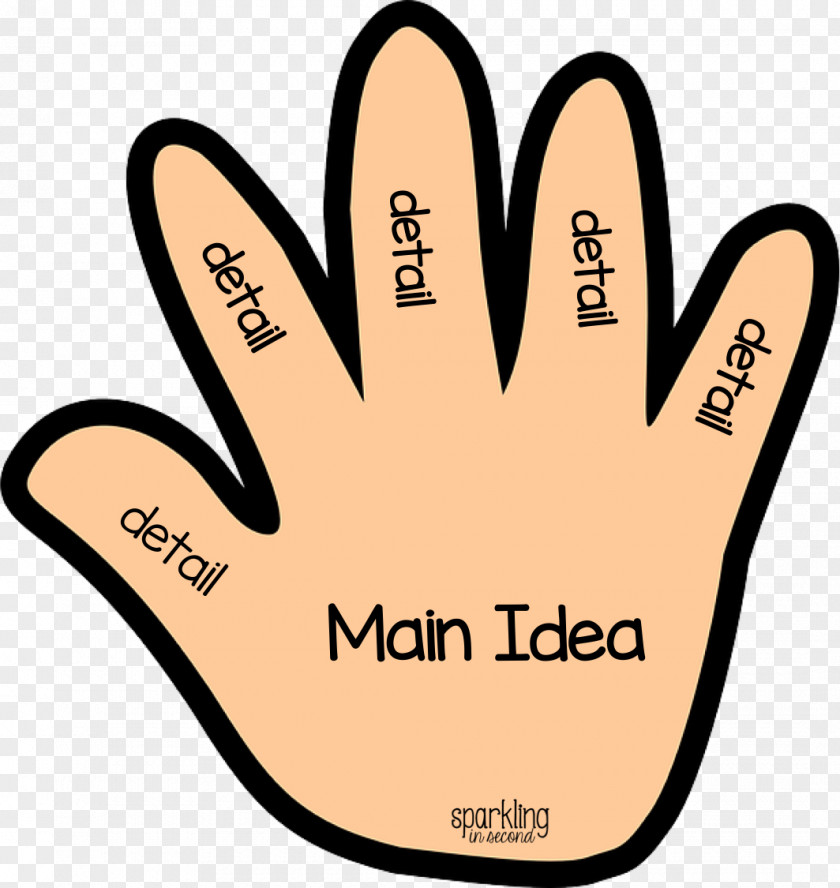 Main Idea Cliparts Hand Free Content Magnifying Glass Clip Art PNG